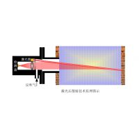 JH-M200̳Ǿ編̳Ũȼ