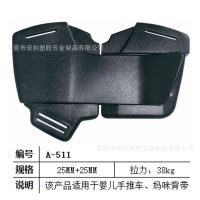 ֱ1 25mmͯȫ Ӥȫ ֯ͯ