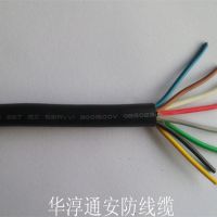 ɫѹRVV8*0.75 ͭԴ ڳ 