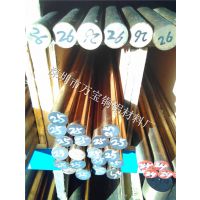 C17200ͭ #18 #20 #22 #100ֻͭ