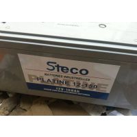 ʱPLATINE12-100-STECOйܴ