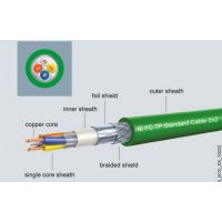 PROFIBUS1*2