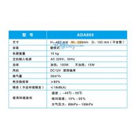 Ӧñڹ·ϵͳµðADA803ڹ·ϵͳ/Ƚȩɱ Ʒ***