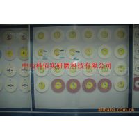 大量库存***批发诺顿砂轮小平面磨砂轮白色红色正品诺顿砂轮促销