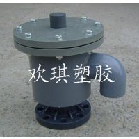PVC PVCƷҵ