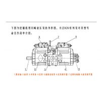 KawasakiNV45NV50NV64NV84NV90ϵбרҵά