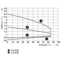 ԭװ˹ʽ΢͹ʼ̵REL-MR- 48DC/21HC̵2834821