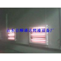 Ӧ豸ͼȵ豸᷿ź18866801268