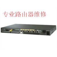 CISCO 1921/K9άޣ·άޣ˼·άޣ˼ƵԴά