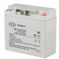 ɽ豴12V5***HԭװFM/BB1255۸