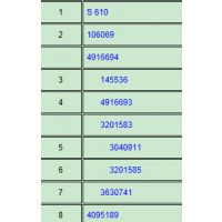 山东地区康明斯配件经销商电话131 7345 7021
