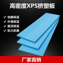 xpsܰ塢Ᵽ°塢רõ汣°