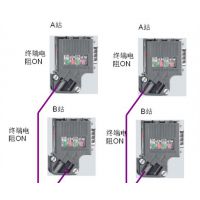 6ES79720BB420XA0