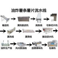 薯条薯片加工设备价格|江西薯条薯片加工设备|高然(已认证)