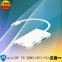ֱ MINI DPתHDMI VGA DVI ת DPһת