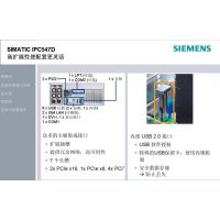 6AG4104-2AA01-0XX5 ӹػ547D䣬CoreG850/1G/500G