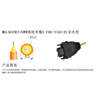 PLC-QMELSECNET/HģH-PCFDL-72