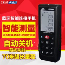 CEMʢiLDM-150ǵӾ