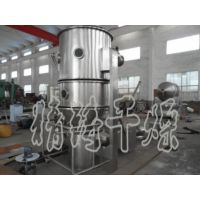 ṩƷʹFL/FGϵʽ ϶ֿ 2.2kw
