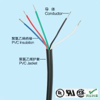 UL2464 AWM 24AWG 4о0.2MOƽ˫Եо