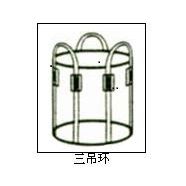 东莞吨袋生产厂家、进力包装有限公司、吨袋生产厂家