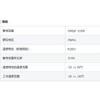 ӦձDHRB34C102M2FB,ѹ,15KV 1000PF
