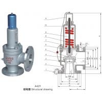 ӦA42Y-320CȫʽѹȫƷ