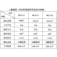 混凝土布料机种类齐全 混凝土布料机***质量－混凝土泵布料机