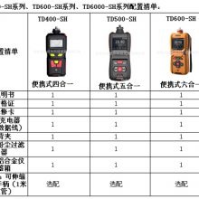 TD400-SH-C2OH12Яʽż|ʽٷ|׺͹Ӧ