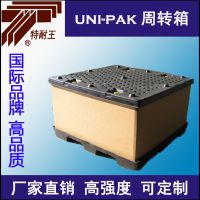 ҹӦ UNI-PAK ۵Ĳʵõת