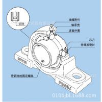 NSK UCF206 SKF FY30TFƷ ֻ FG56206
