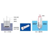 NitraLyt Plus¹WTW