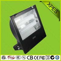 (yng)V|Ͷ SͶ ¿XP-FG-501TX ԴCCCJ(rn)C
