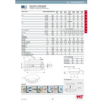 ڻеê˨M24x157 豸