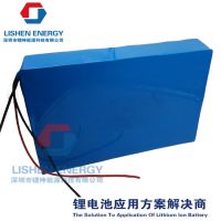 12v﮵ 14.8v 28Ahҽ豸ǡҵ豸﮵