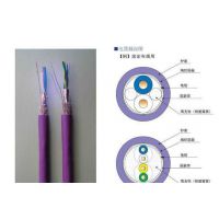 PROFIBUS/RS485ߵ