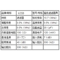 ˷רմ˲10.7MA5