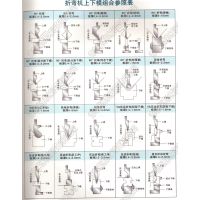 折弯机模具图纸求博机械提供|规格齐全配套亚威|力丰|金方圆