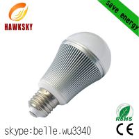 ӦE275W LEDݵ