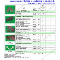 ӦɫPOM 20%PTFE