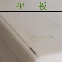 PP,ˮPP,ҵ