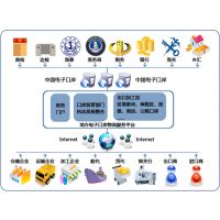 东莞长安到台州市椒江区黄岩区路桥区临海市温岭市物流专线公司，特快专线往返，厢式卡车