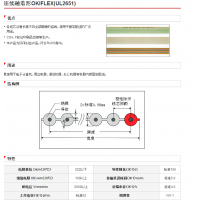ձ߱ƽ OKIFLEXUL2651