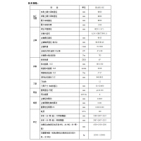BM63150Cس