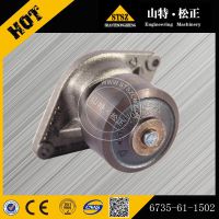 СڻСPC200-7ˮ6735-61-1502 ھ