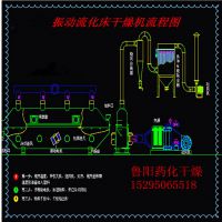   豸רҵ³