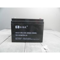 CS12-60 12V-60AHܷⷧǦر