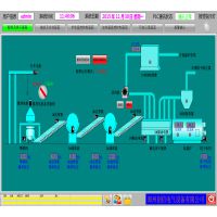 PLCսẸϵͳCX-PLC-GK