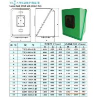 Ǳ䡢䡢YXWH-AǱ䡢Ǳ