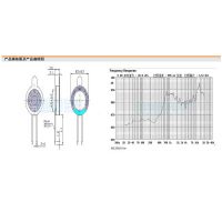 1525΢8ŷ0.5W 15*2.5mmʽ΢